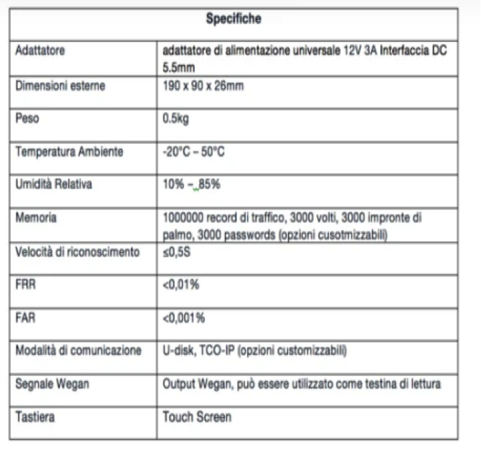 tabella termoscanner